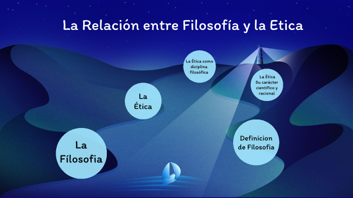 La Relación entre Filosofía y la Etica by GAEL GASTELUM CAMPUZANO on Prezi