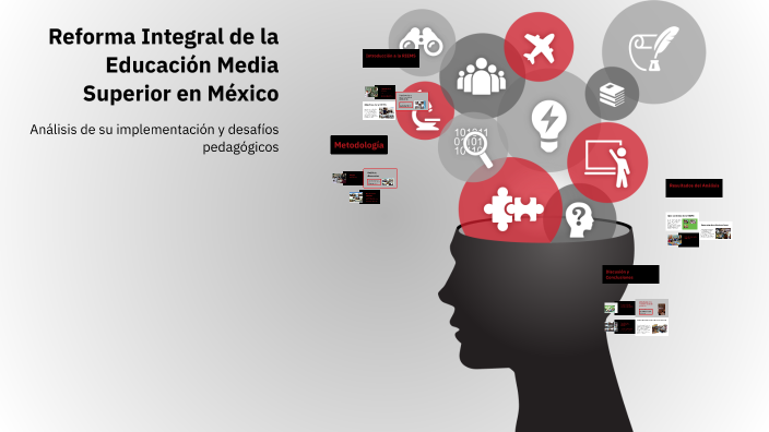 Reforma Integral de la Educación Media Superior en México by on Prezi