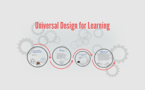 Universal Design for Learning by Heather Gonzalez on Prezi