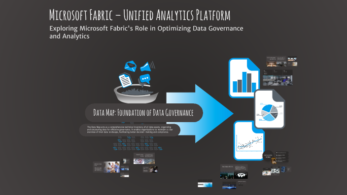Microsoft Fabric – Unified Analytics Platform by lenin kumar on Prezi