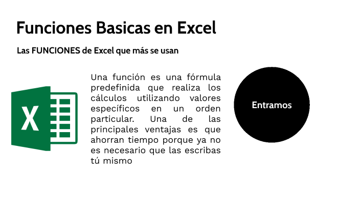 Funciones Basicas En Excel By Carlos Enrique Oqueso On Prezi 0530