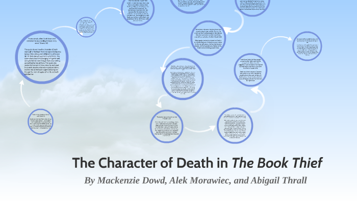 the book thief essay death
