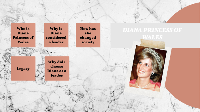 Diana Princess Of Wales by Geyca Bray on Prezi