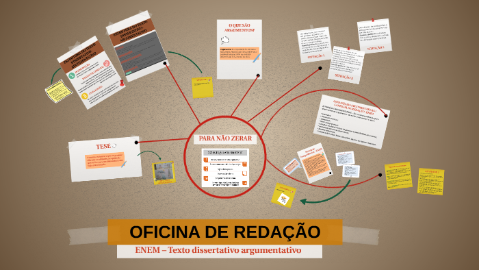 Oficina de dicas: Português e Redação