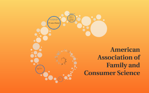 American Association Of Family And Consumer Science By Kori Terry On Prezi