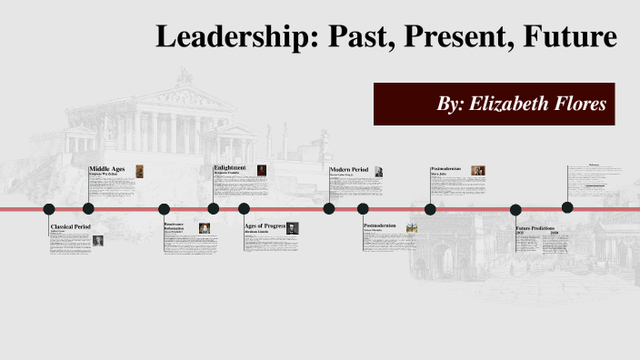 Leadership: Past, Present, Future Timeline by Elizabeth F. on Prezi
