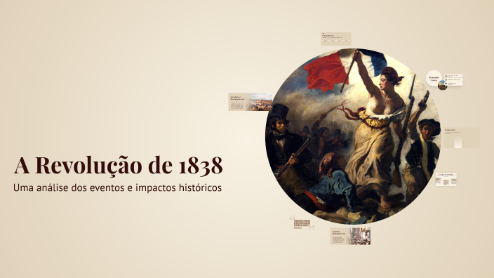 A Revolução de 1838 by Gabriel Gonçalves on Prezi