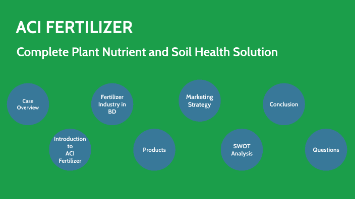 Aci Fertilizer By S M Akash On Prezi