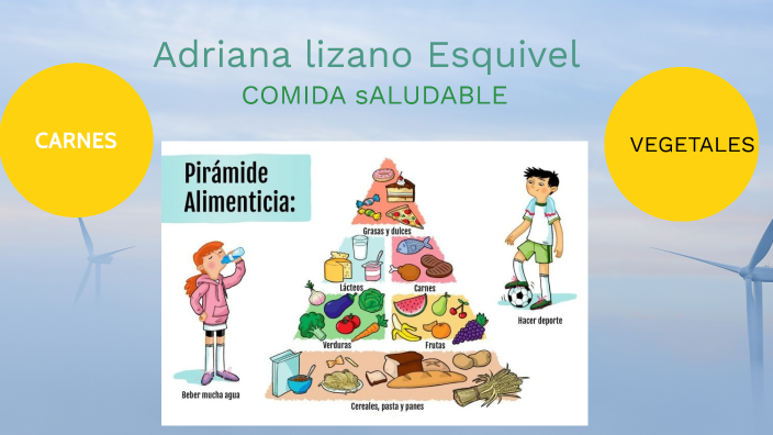 COMIDA SALUDABLE by Adriána Lizano on Prezi