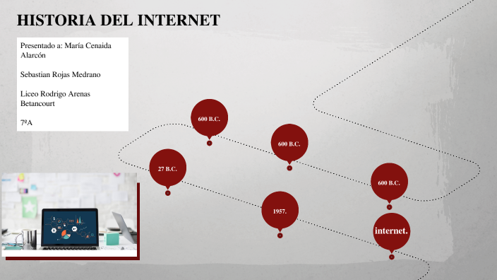 Historia del internet by Sebastian Rojas Medrano on Prezi