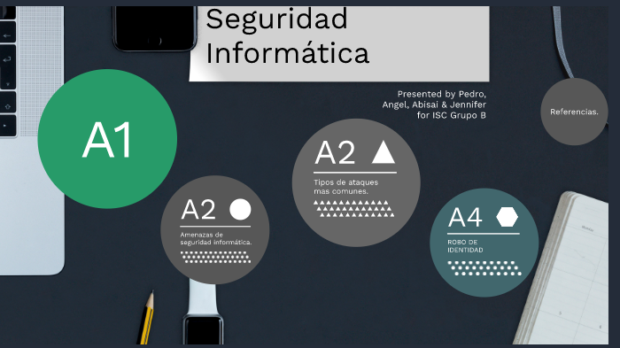 Seguridad Informática by david abisai on Prezi