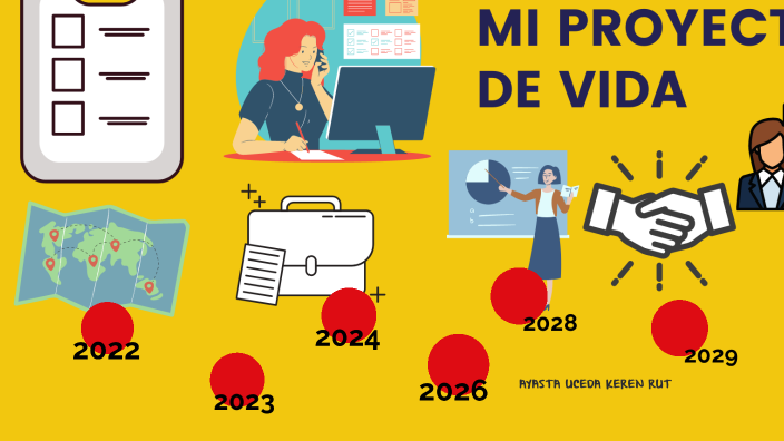 MI PROYECTO DE VIDA by KEREN AYASTA on Prezi