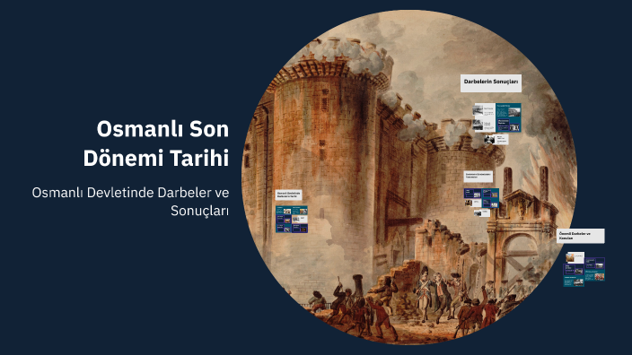 Osmanlı Son Dönemi Tarihi by Ayberk Bilir on Prezi