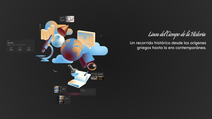 Línea del Tiempo de la Historia by Sofía Bellaquirán on Prezi