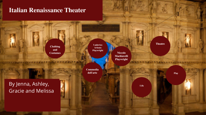 Italian Renaissance Show Italian Renaissance Theater by Melissa Gower on Prezi