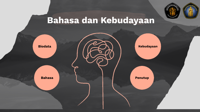 Bahasa dan Kebudayaan by caroulus aptana on Prezi