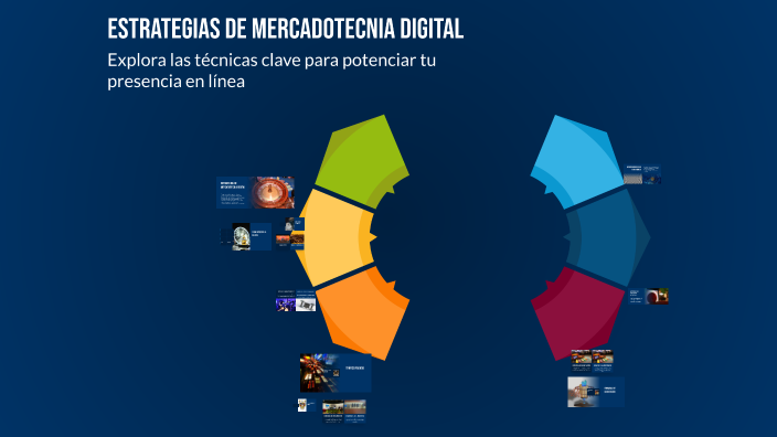Estrategias de Mercadotecnia Digital by Ortega lujano Ivonne Chantal on ...