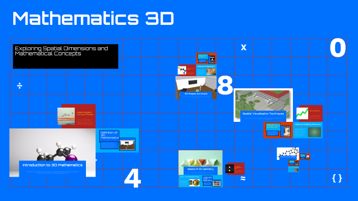 Mathematics 3D by tirzaabigail09 on Prezi