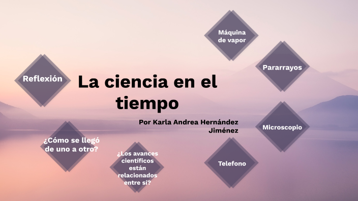 La ciencia en el tiempo by Karla Hernández on Prezi
