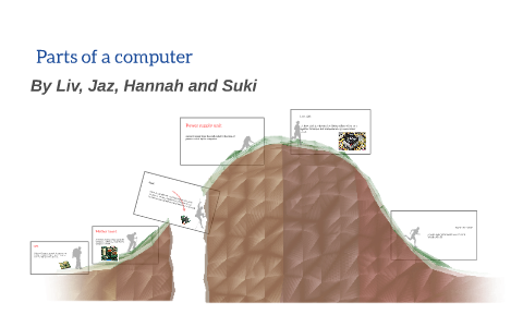 Parts of a computer by Olivia Burton on Prezi