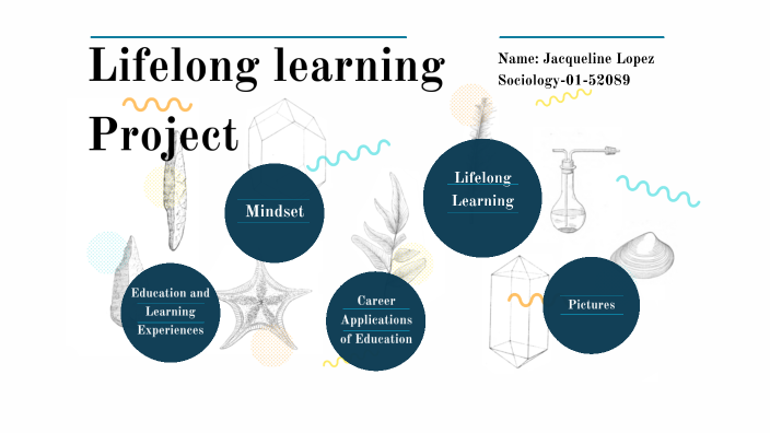 Lifelong Learning Project By Jacqueline Lopez On Prezi