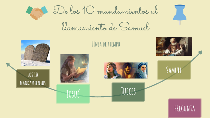 De Los 10 Mandamientos Al Llamamiento De Samuel By Andrea Nicole Amaro 