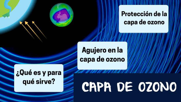 Capa de Ozono by Roger Yampufe on Prezi