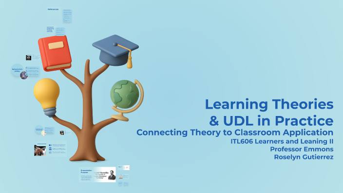 Learning Theories & UDL in Practice by Roselyn Gutierrez on Prezi