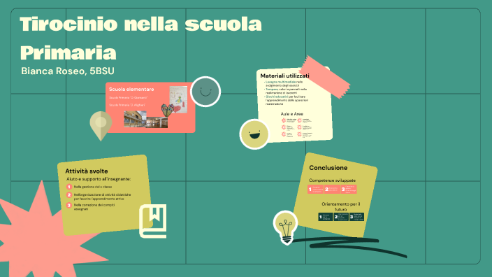 Tirocinio Scuola Primaria by Bianca Roseo on Prezi