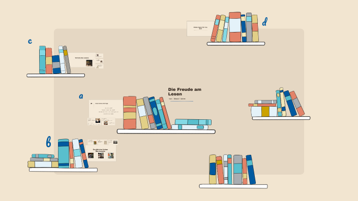 The Joy of Reading by ghazal salem on Prezi