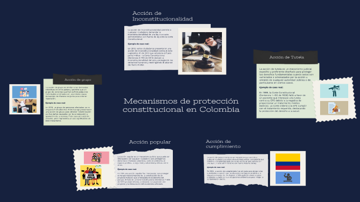 Mecanismos de protección constitucional en Colombia by JUANITA URBINA ...