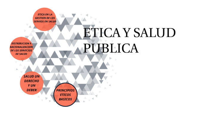 Etica Y Salud Publica By Isabel Pedraza On Prezi 7739