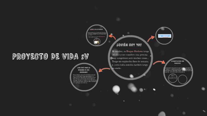PROYECTO DE VIDA by Brayan perdomo on Prezi
