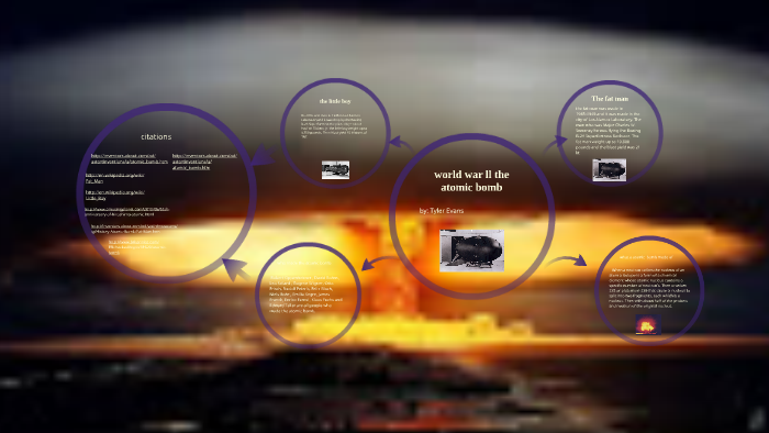 world war ll the atomic bomb by tyler evans on Prezi