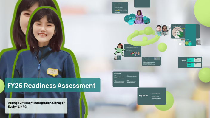 FY24 Readiness Assessment by LIANG evelyn on Prezi