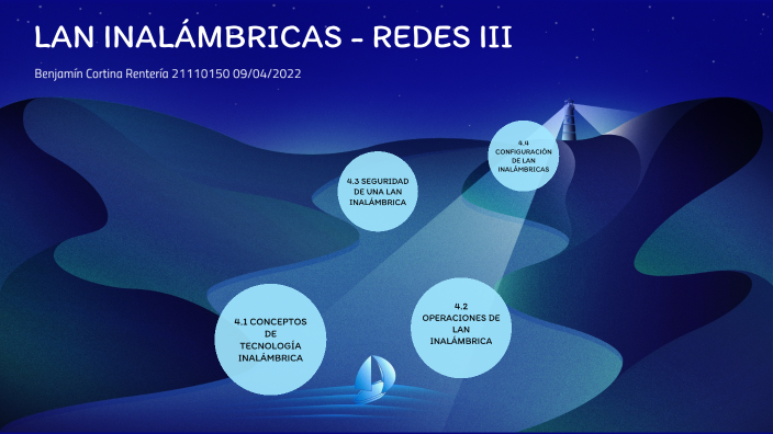 LAN Inalámbricas by BENJAMIN CORTINA RENTERIA on Prezi