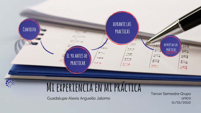 Mi Experiencia En Mi Practica Docente by Alex Arguello on Prezi
