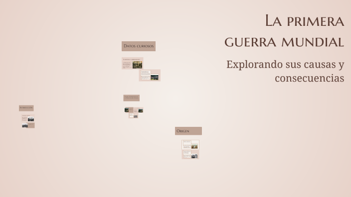 La primera guerra mundial by Yilmar sebastian Ruiz torres on Prezi