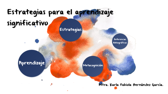 ESTRATEGIAS PARA EL APRENDIZAJE SIGNIFICATIVO By Karla Fabiola ...