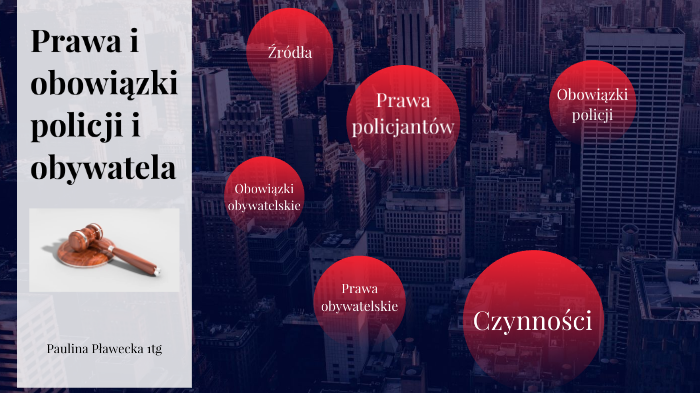 Wymień Prawa I Obowiązki Obywatela Wobec Którego Podjęła Działania Policja