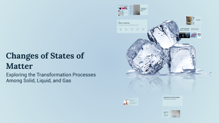 Changes of States of Matter by Mikołaj Markowski on Prezi