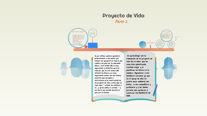 Proyecto de Vida by andres peña on Prezi