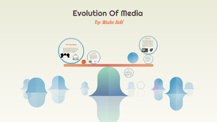 Evolution Of Media by Weslee Nehl on Prezi