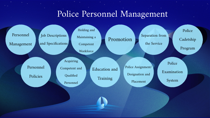 Police Personnel Management by Jizel Lorgonio on Prezi