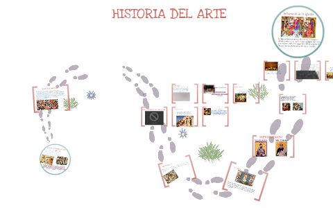 HISTORIA DEL ARTE by nicolas camacho on Prezi