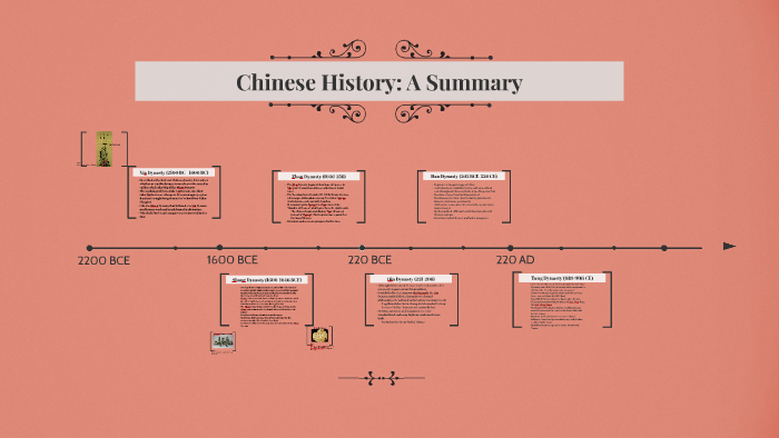 Chinese History: A Summary by Micah Snow