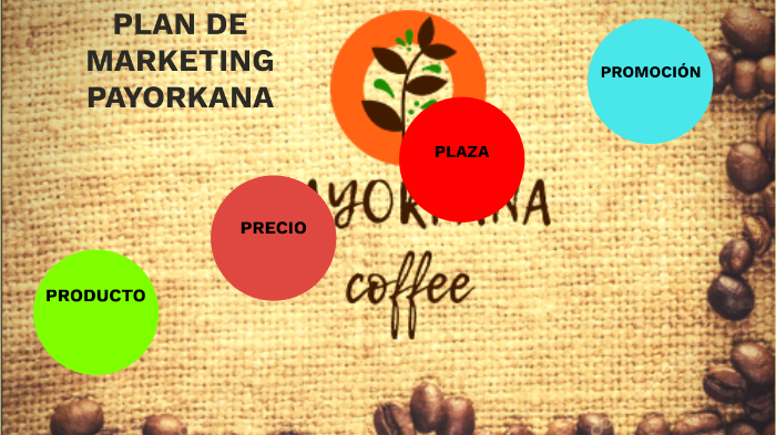 PLAN DE MARKETING by yorh E rojas on Prezi