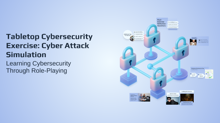 Tabletop Cybersecurity Exercise: Cyber Attack Simulation by firstname ...