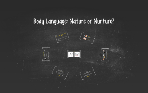 Body Language: Nature or Nurture? by Giovanni Pittalis on Prezi