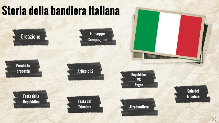 STORIA DELLA BANDIERA ITALIANA by Francesco Musella